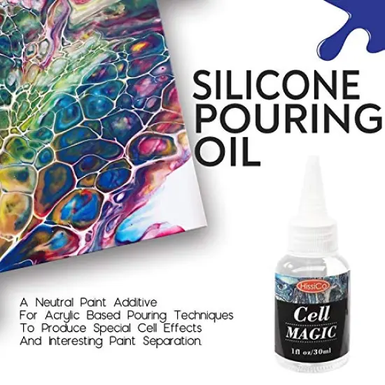 Acrylic Pouring Paint 43 PCS of 36 Bottles (2 oz/60ml) ,32 Assorted Colors Set to Pre-Mixed High Flow Acrylic Paint Pouring Supplies for Canvas Glass Paper Wood Tile and Stones, Complete Paint Pouring Kit {6}