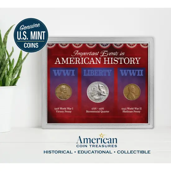 Important Events in American History {4}