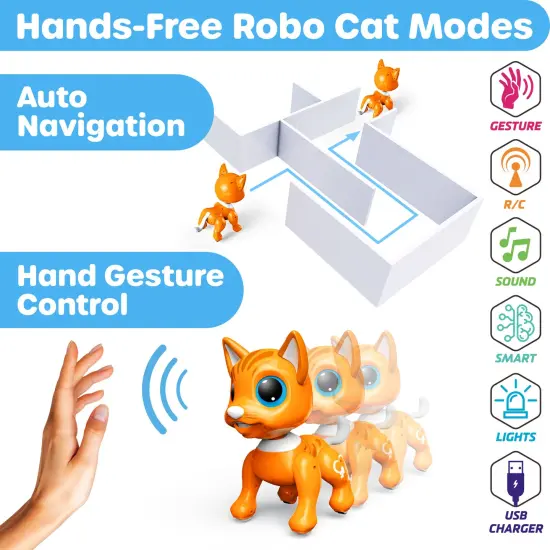 Power Your Fun Robo Pets Cat for Girls and Boys {4}