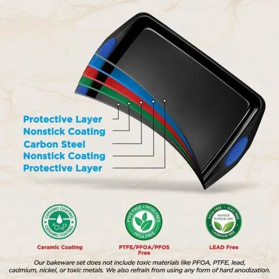 15 Pcs Kitchen Oven Baking Pans Deluxe Nonstick Gray Coating Inside {3}