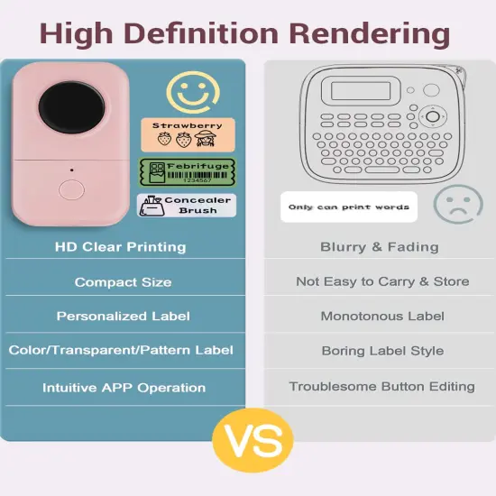 Wireless Cute Easy-to-Use Smart Labeler Maker, Multiple Templates Calligraphy and Icons Available, for Office Home Storage Organization, with Free Sample Label, Pink {4}