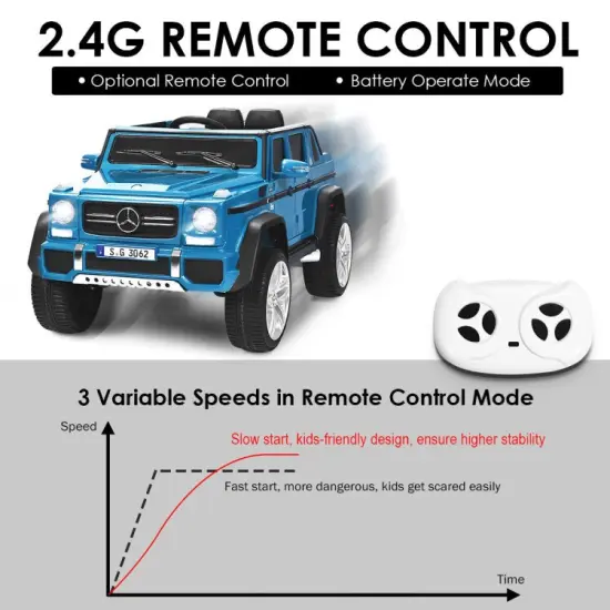 12V Kids Ride On Car with 2.4G Remote Control and USB Interface Navy {6}