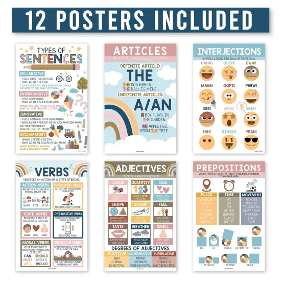 12 Parts of Speech Posters - Elementary Language Arts and Grammar Posters, Must-Have Educational Decor for Elementary Classrooms {3}