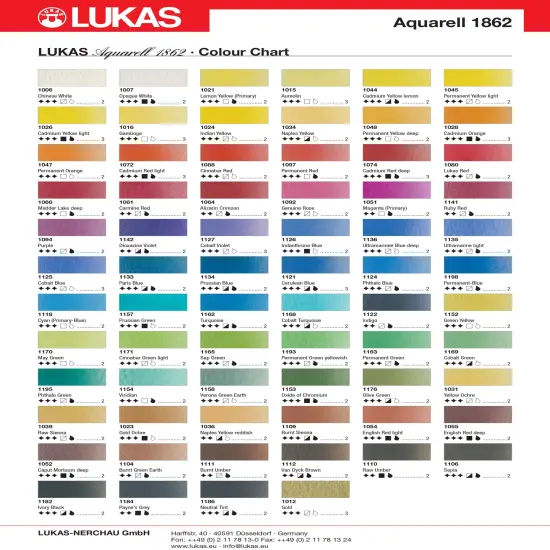 LUKAS 1862 Aquarell Artists' Watercolor Tubes, 24ml - Vibrant Professional Grade Watercolor Paint - Easy-to-Wet, Intense Color, Long-lasting - Ideal for Professional Watercolorists {7}