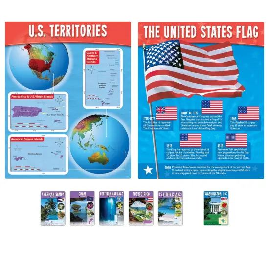 The United States Wipe-Off Learning Set {3}