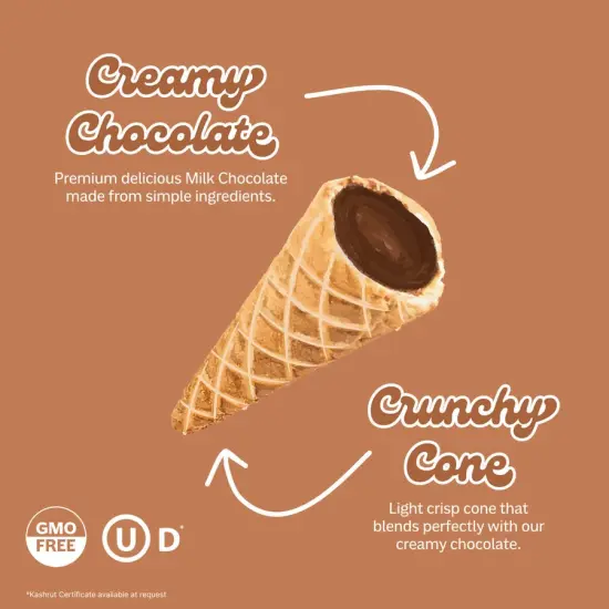 Milk Chocolate Waffle Cone Bites, 2.33 Oz - Case of 12 {2}