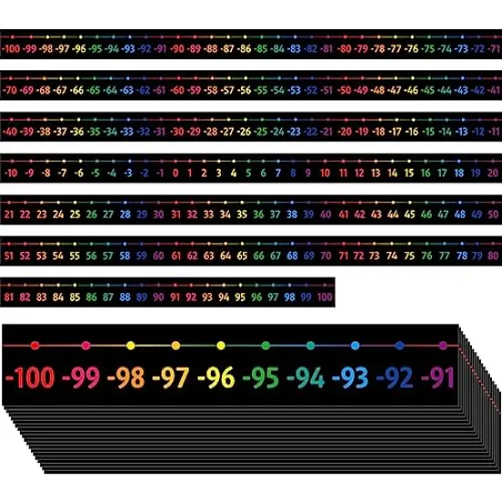 Number Line Bulletin Board Set - -100 to 100 Number Line Classroom Decoration with PET Film Border, Math Class Decoration Supplies for Classroom, School Wall, Teacher Office, and Kids Room {2}