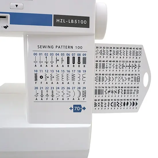 Juki HZL-LB5100 Computerized Sewing Machine {3}
