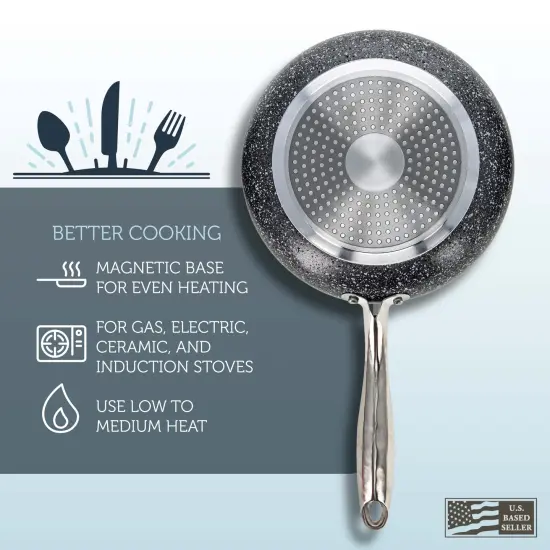 Potted Pans Nonstick Frying Pan Set - 3pc Breakfast Skillet Stone Frying Pans {5}