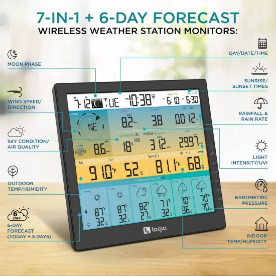 Logia 7-in-1 Wireless Weather Station 10" with 6-Day Forecast {2}