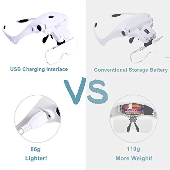 Hands Free Headband Magnifying Glass, USB Charging Head Magnifier with LED Light Jewelry Craft Watch Hobby 5 Lenses 1.0X 1.5X 2.0X 2.5X 3.5X (Upgraded Version) {3}