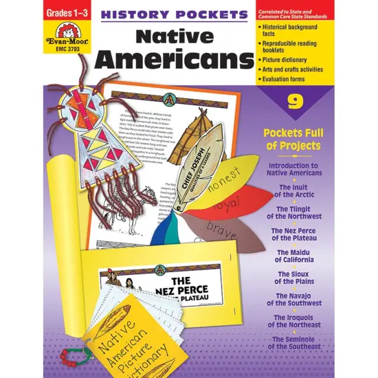 History Pockets, Native Americans, Teacher Reproducibles, Grades 1-3 {1}