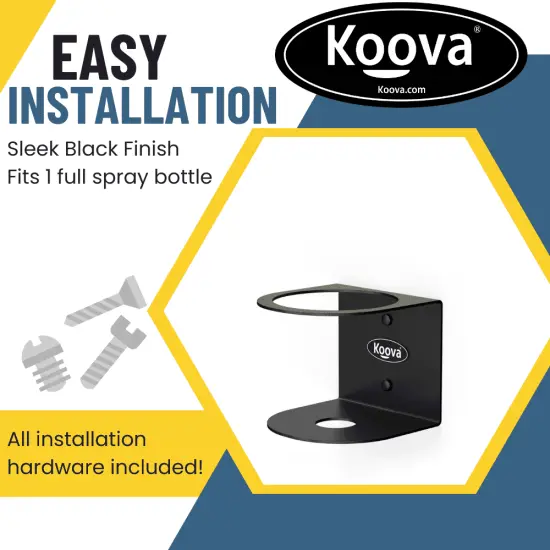 Koova All-Purpose Spray Bottle Holder | Craft Workspace Paint Bottle Organizer {4}