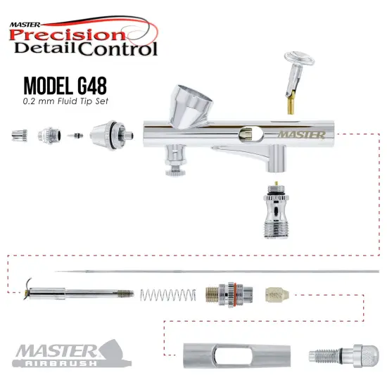 Master High Precision G48 Dual-Action Gravity Feed Airbrush, 0.2 mm Tip, Small 1/16 oz Cup, Air Control {3}