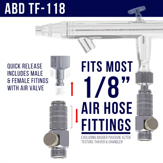 Essential Airbrush Accessories Kit Including 6 ft. Braided Air Hose, Mini Inline Filter, Quick Disconnect, Coupler & Splitter Manifold {4}
