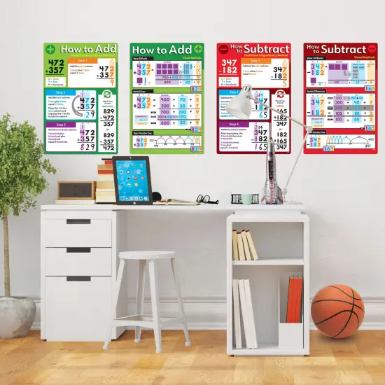 Basic Math Operations Learning Set {5}