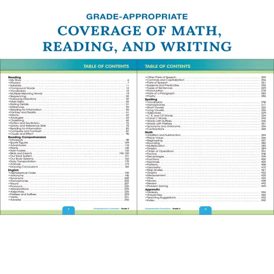 Carson Dellosa Comprehensive Curriculum of Basic Skills 3rd Grade Workbook, Reading Comprehension, Language Arts, Spelling, Grammar, Math, and Writing Practice, Classroom or Homeschool Curriculum {3}