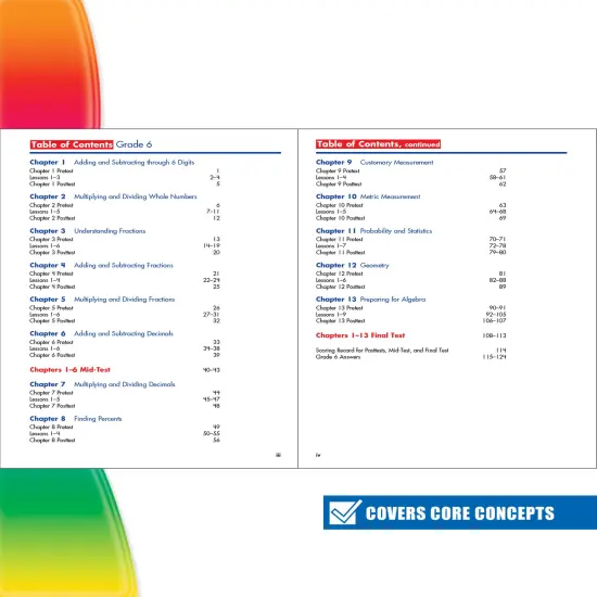 Spectrum Grade 6 Word Problems Math Workbook, Ages 11-12, 6th Grade Math Word Problems Covering Fractions, Decimals, Geometry, and Algebra 1 Prep, 6th Grade Math Word Problems Workbook for Kids {3}