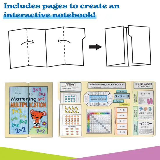 In A Flash Intro to Multiplication Instructional Resources&mdash;Flash Drive With Math Lessons, Journal, Flash Cards, Templates, Posters, Charts, Games for Learning Times Tables, Grades 2-3 (236 pgs) {3}