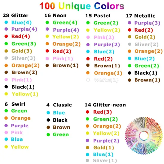 100-Piece High-Quality Gel Pens Set {3}