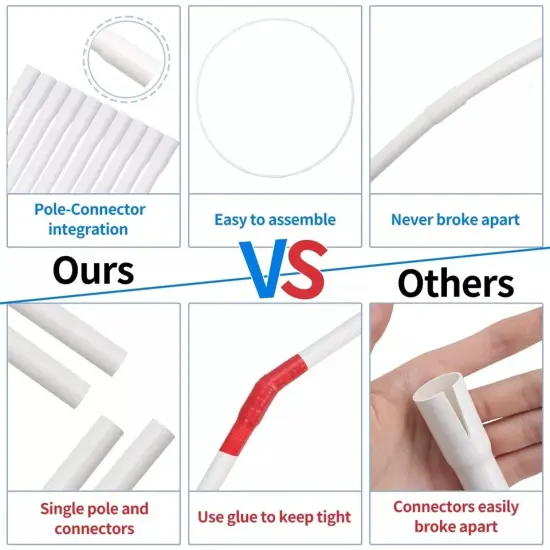 RUBFAC Round Balloon Arch Kit, 62 Inches Reusable Round Backdrop Stand {4}