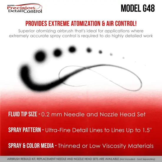 Master High Precision G48 Dual-Action Gravity Feed Airbrush, 0.2 mm Tip, Small 1/16 oz Cup, Air Control {4}