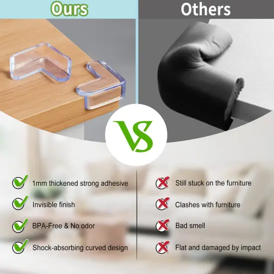 24 Pack Corner Protector for Baby: Baby Proofing Safety Corner Clear Furniture Tablet Corner Protection| Protectors Guards, Baby Proof Bumper & Cushion to Cover Sharp Furniture & Table Edges(L Shape) {4}