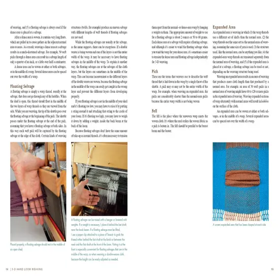 3-D Hand Loom Weaving {4}