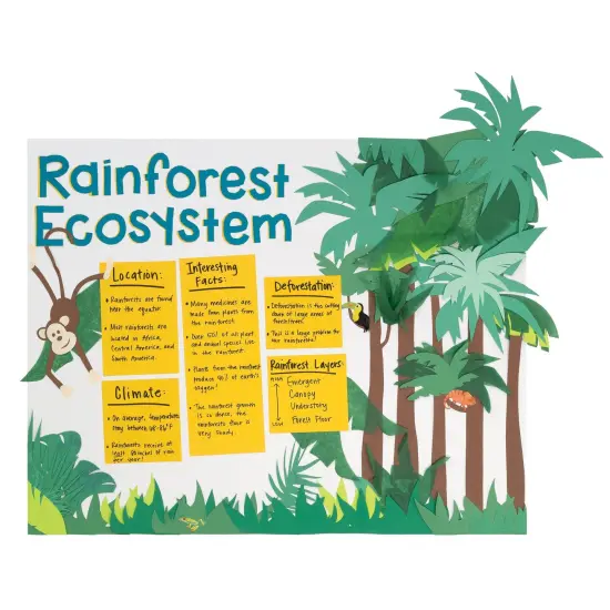 Super Value Poster Board, White, 22" x 28", 50 Sheets {5}