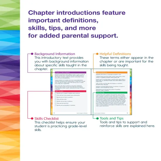 Spectrum Language Arts Kindergarten Workbooks, Activity Book for Kids Ages 5-6 Covering Alphabet, Grammar, Parts of Speech, Vocabulary, Sentences, and More, ELA Classroom or Homeschool Curriculum {4}