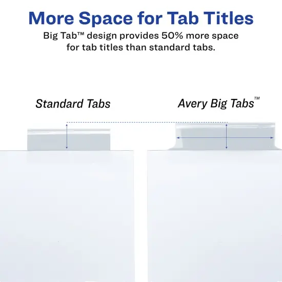 Avery Extra-Wide Big Tab Insertable Dividers for 3 Ring Binders, 8-Tab Sets, White Paper, Clear Tabs, Works With Sheet Protectors, 6 Sets (11254) {6}