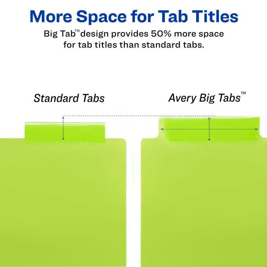 Big Tab Insertable Plastic Dividers, 5 Multicolor Tab, 4 Sets (11900) {4}