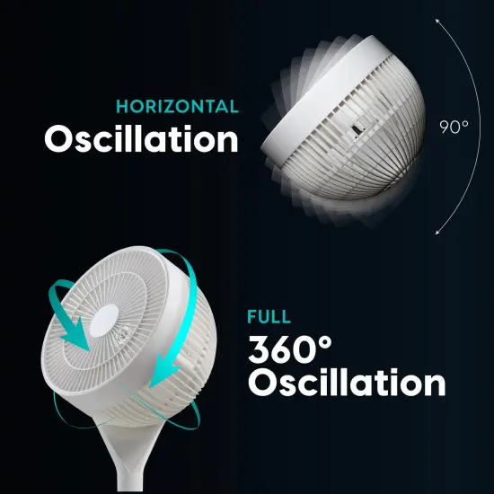 IRIS USA WOOZOO Pedestal Standing Oscillating Vortex Fan with Remote and Timer Function, Height Adjustable, Speed Settings, Air Circulator, White {2}