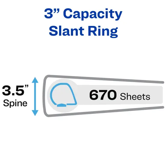 Avery 3" Heavy-Duty View 3 Ring Binders, One Touch Slant Rings, 700-Sheet Capacity, White, 4 Pack (79745) {2}