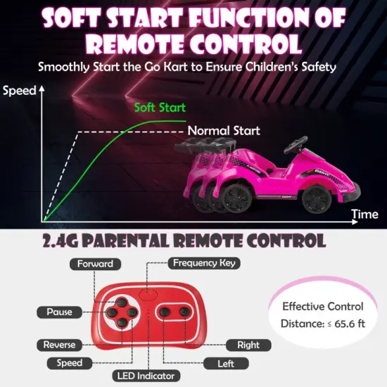 Electric Ride-On Go-Cart with Remote Control and Safety Belt Pink {5}