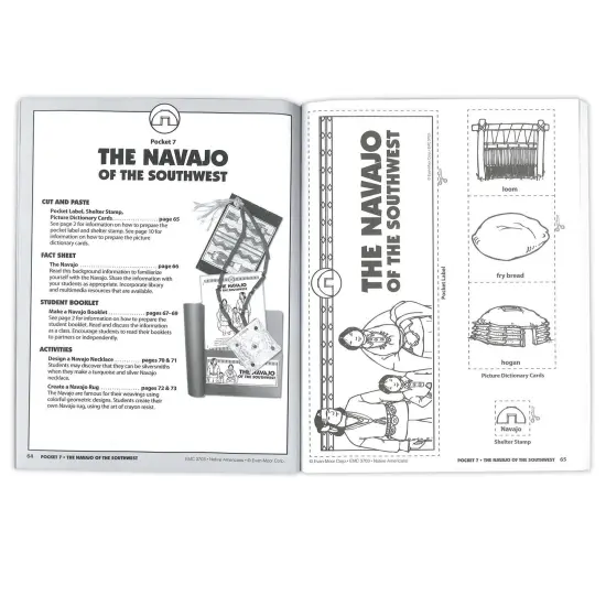 History Pockets, Native Americans, Teacher Reproducibles, Grades 1-3 {3}