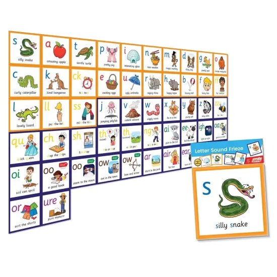 The Science of Reading Letter Sound Frieze {3}
