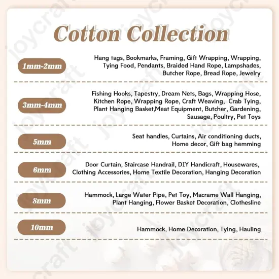 Macrame Cord, White Cotton Rope, 6Mm X 32 Yard Natural White Cotton Macrame Rope, 3 Strand Twisted Cotton String for Wall Hanging, Plant Hangers, Macrame Supplies, DIY Crafts, Knitting {5}