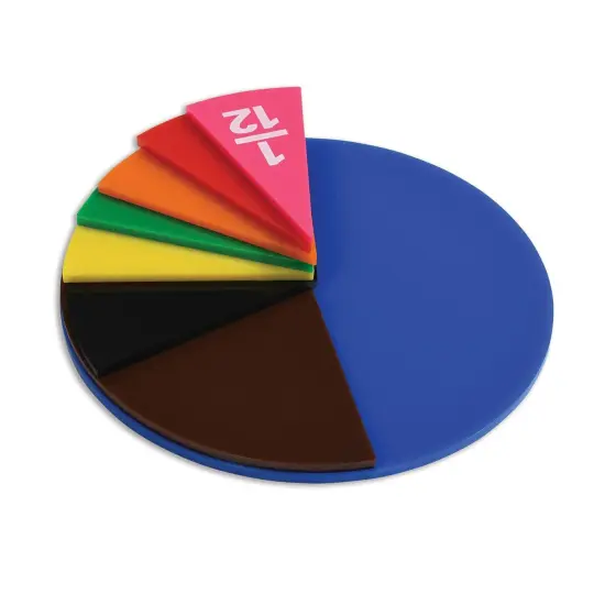 Fraction Circles - 9 Values & Colors - 51 Per Set - 3 Sets {5}