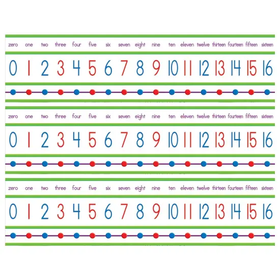 Numbers 0-100! Mini Bulletin Board Set, 3 Sets {1}