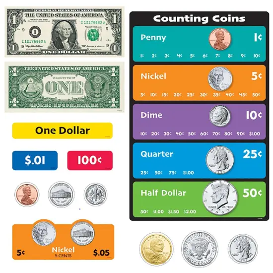 U.S. Money Interactive Set {1}