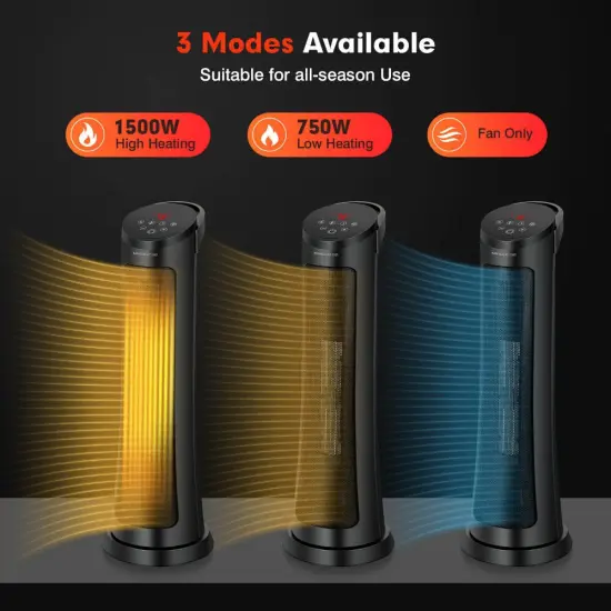 1500W PTC Fast Heating Space Heater with Remote Control {3}