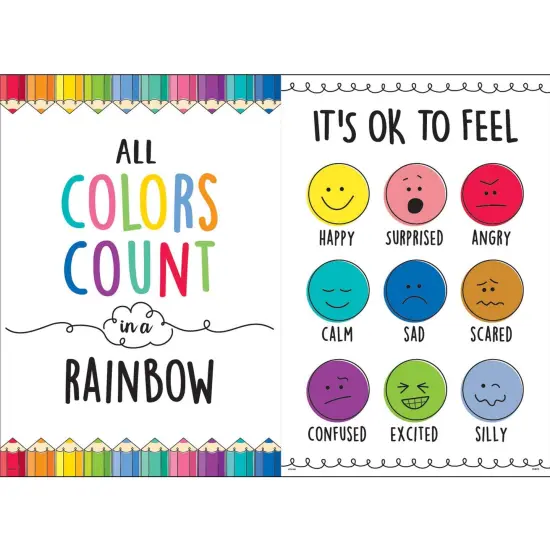 Ready For School Bulletin Board {6}