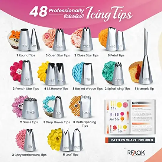 200 Pieces Gift For Women-Cake Decorating Supplies Kit for Beginners RFAQK - Turntable with 48 Numbered Piping &7 Korean Tips(Pattern chart included)-Straight & Offset Spatula-Leveler &Baking tools {6}