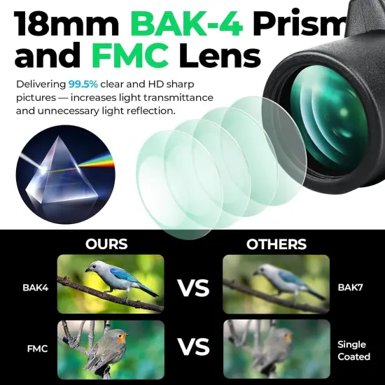 Epicmetro 12x50 HD Bak4 Prism and FMC Lens Monocular Telescope {2}