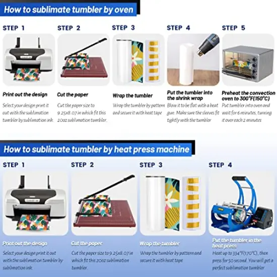 8 Pieces Sublimation Tumblers Blank 20 oz Straight Skinny Bulk for Heat transfer, Double Wall Insulated Tumbler with Lids, Straw, Rubber Bottoms, Individually Gift Boxed and Shrink Wrap Films {3}
