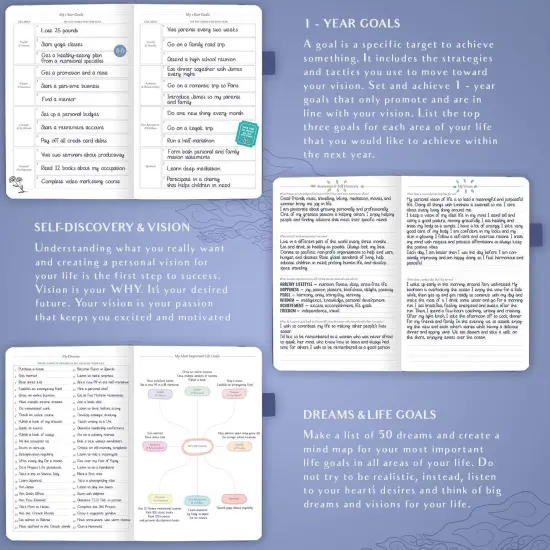 Deluxe Weekly & Monthly Life Planner to Hit Your Goals & Live Happier. Organizer Notebook & Productivity Journal. A5 Hardcover, Undated – Start Any Time + Stickers – Periwinkle Gold {3}