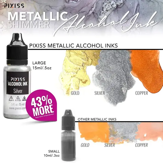 Pixiss Metallic Alcohol Ink Bundle, 5 Alcohol-Based Inks, 4oz White Alcohol Ink, Blower {2}