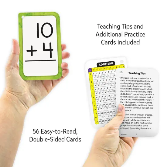 Addition 0-12 Flash Cards, 6 Packs {3}