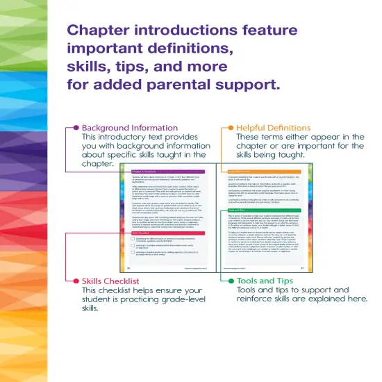 Spectrum Language Arts 2nd Grade Workbook, ELA Activity Book for Kids Ages 7-8, Parts of Speech, Sentence Structure, English Grammar, Vocabulary, Spelling, and More, Classroom or Homeschool Curriculum {4}